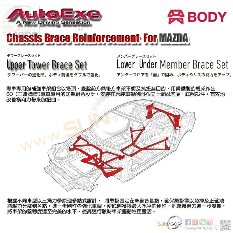 Sun Vigor Online 07-09 Mazdaspeed [MPS BK3P] AutoExe Lower Under  Member Brace Set MBM470